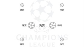 穆德里克药检阳性：切尔西7000万欧元转会梦碎，转投田径追逐奥运梦想